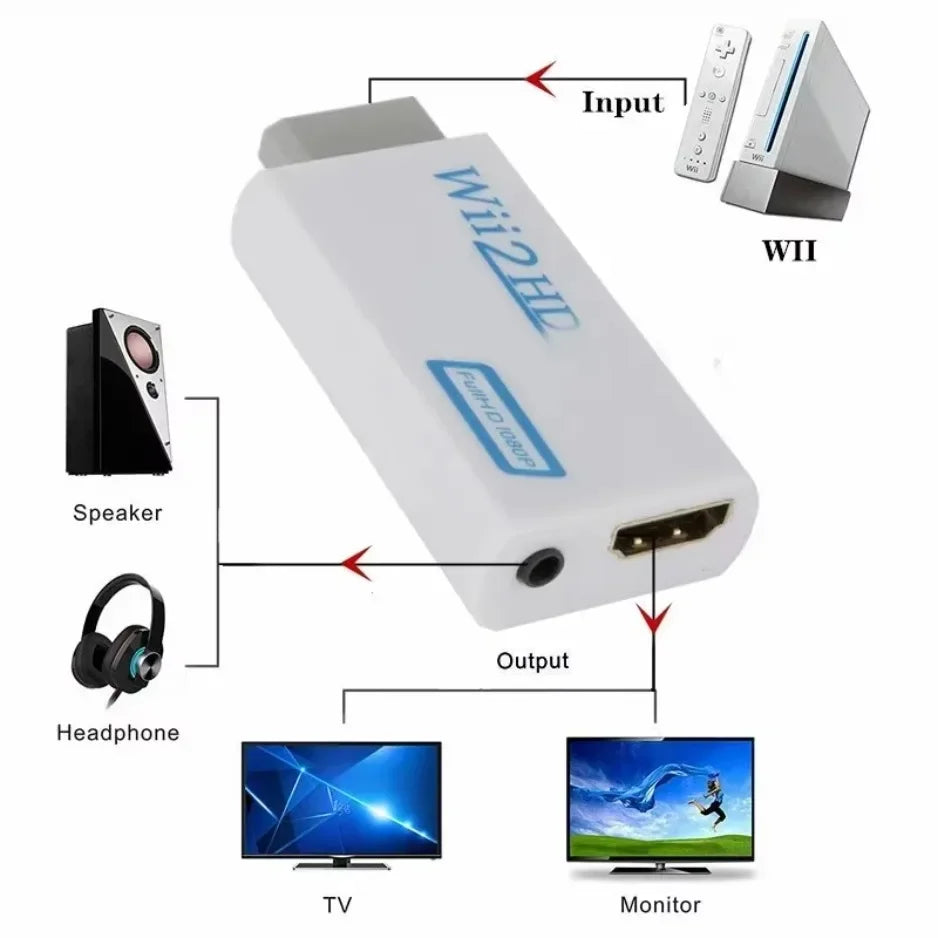 XIKCU HD 1080P Wii to HDMI-Compatible Converter Adapter Wii2 Converter 3.5mm HDMI-Compatible Audio for PC HDTV Monitor Display